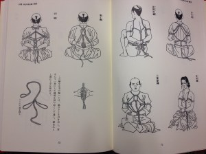 Fujita Seiko uppslag